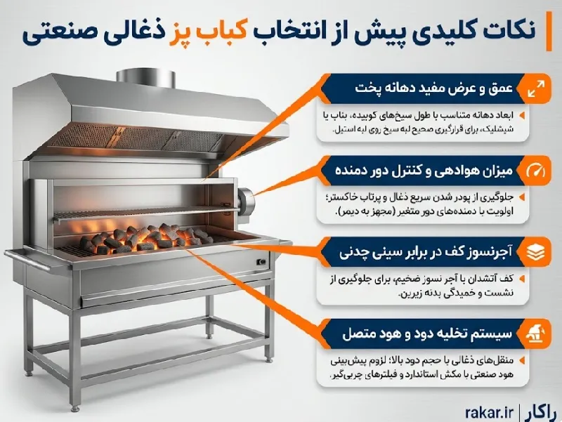 کباب پز ذغالی صنعتی