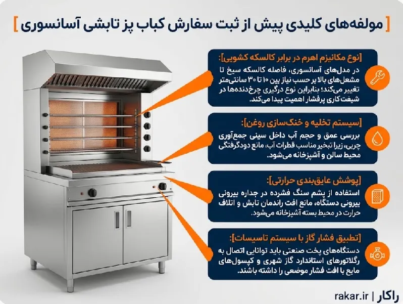 کباب پز تابشی آسانسوری