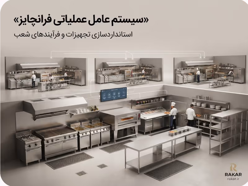 سیستم عامل عملیاتی فرانچایز چیست؟ ضرورت تجهیزات یکپارچه در رستورانهای زنجیرهای سیستم عامل عملیاتی فرانچایز